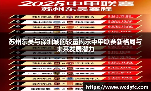 苏州东吴与深圳城的较量揭示中甲联赛新格局与未来发展潜力