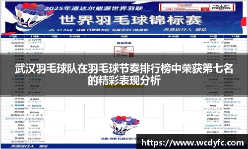 武汉羽毛球队在羽毛球节奏排行榜中荣获第七名的精彩表现分析